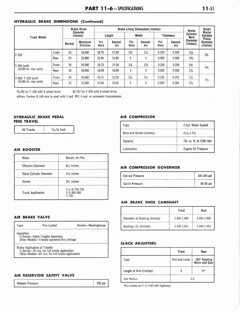 n_1960 Ford Truck Shop Manual B 491.jpg